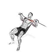 potisak s pozitivne klupe na sajli — fitness vježba