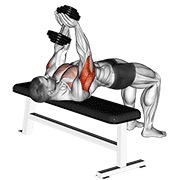 potisak uskim hvatom s bučicama — fitness vježba
